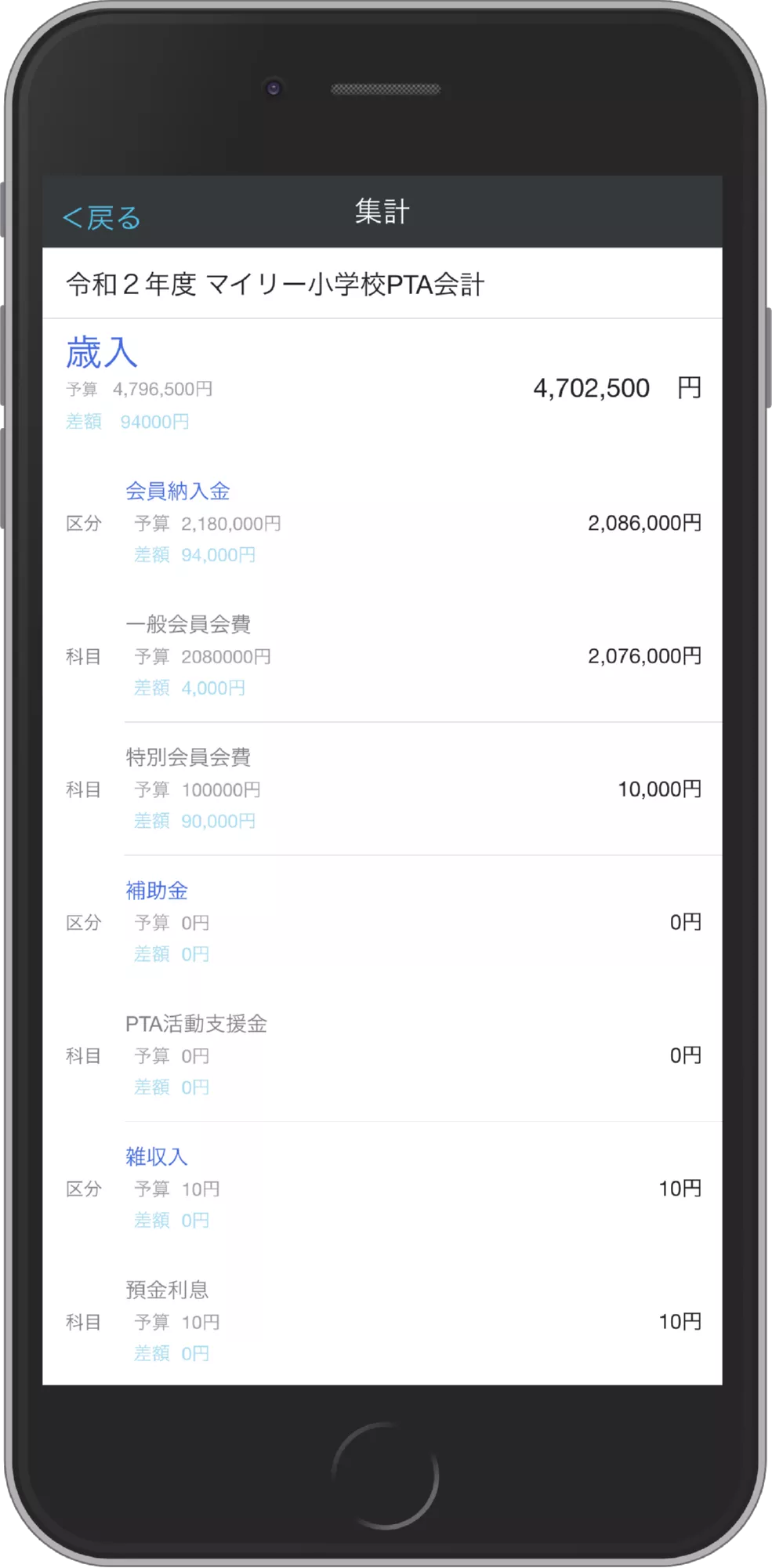 会計機能 会計年度の集計